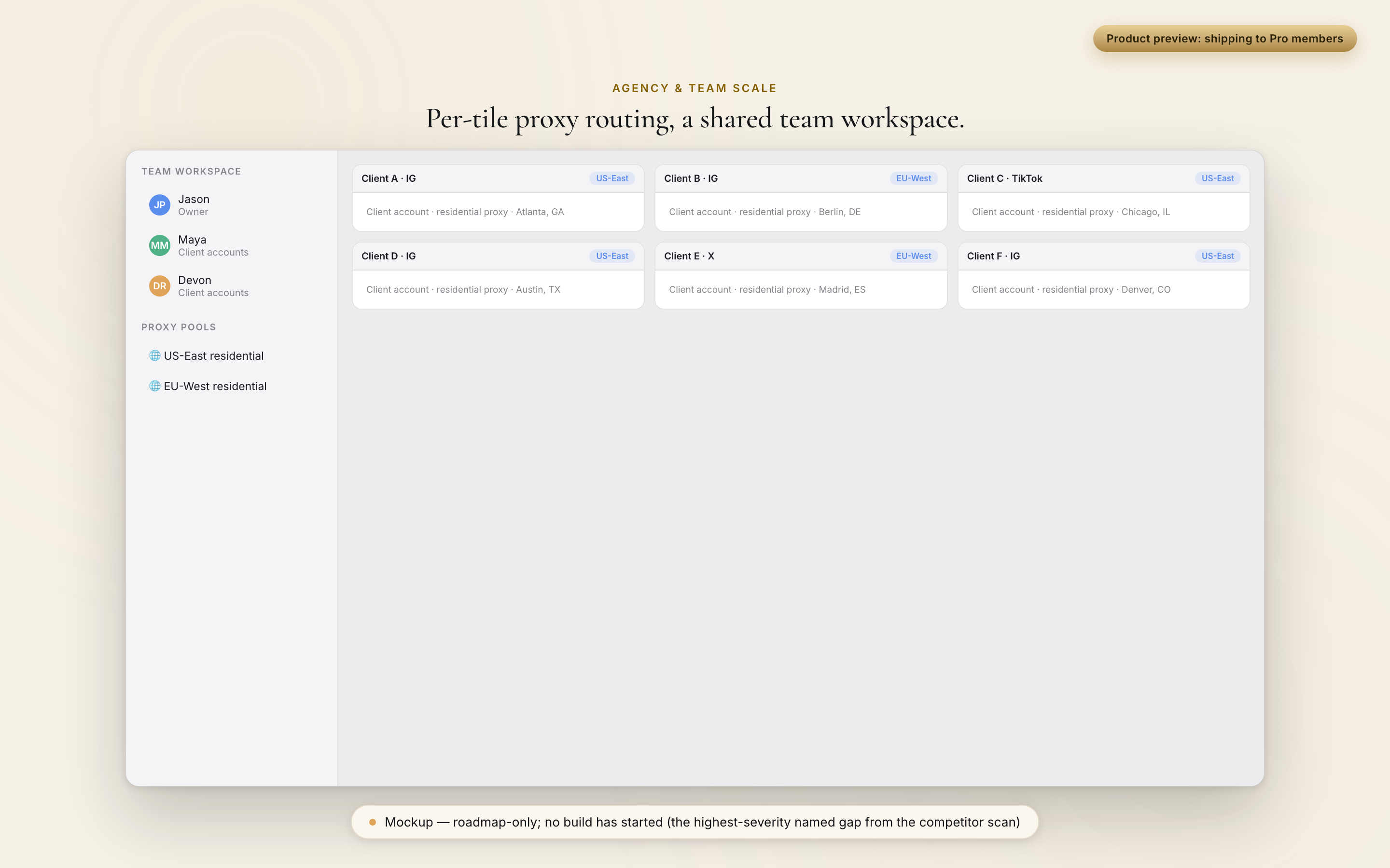 Product preview of agency-scale features: six client tiles with per-tile proxy pool assignment and a shared layout in the sidebar.